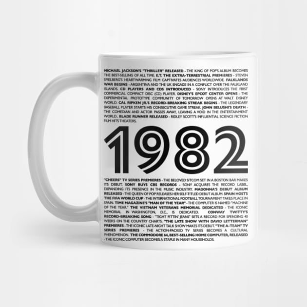 1982 Nostalgia Collection: Embrace Your Birth Year with Timeless Moments by VEKULI